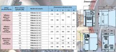 FRN0024C2E-4E
VARIADOR FRENIC MIN C2 11KW III380